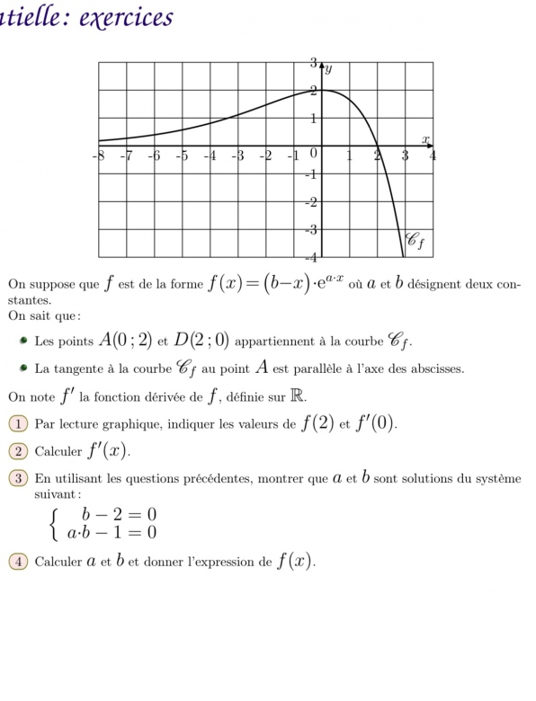 Fonction exponentielle avec dun graphique 
