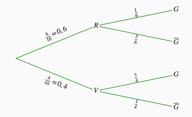 E3C-Spécimen 1- Spécialité Mathématiques-Épreuve 2 : image 7