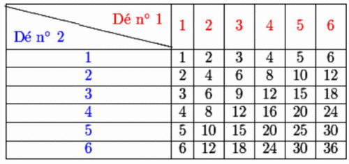 E3C-Spécimen 2- Spécialité Mathématiques-Épreuve 2 : image 10