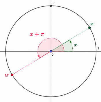 E3C-Spécimen 3- Spécialité Mathématiques-Épreuve 2 : image 9