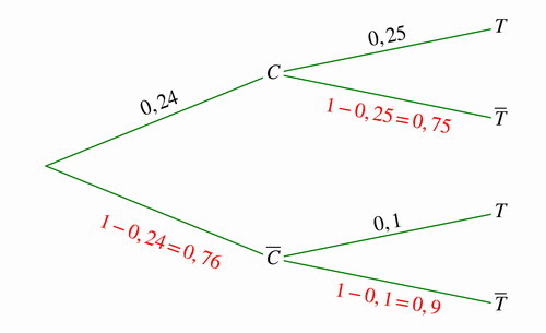 E3C-Spécimen 4- Spécialité Mathématiques-Épreuve 2 : image 17