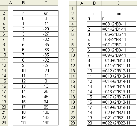 épreuve pratique du bac S : expression du terme de rang n d'une suite récurrente - bac : image 1