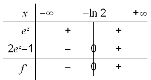 sujet bac STI génie mécanique (options B, C, D, E) génie des matériaux Métropole 2007 - terminale : image 2