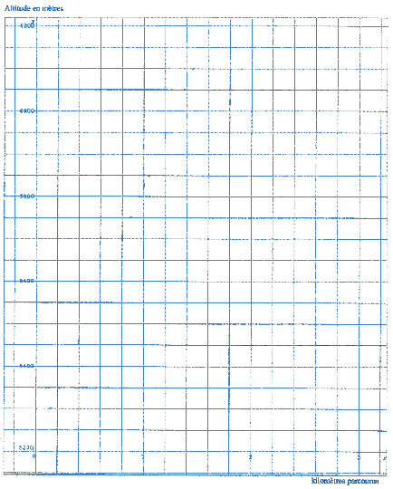 Epreuve anticipée du bac littéraire mathématiques informatique Métropole Juin 2011 - terminale : image 4