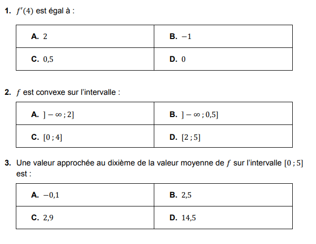 Bac ES-L (spé et obligatoire) Liban 2018 mathématiques : image 4