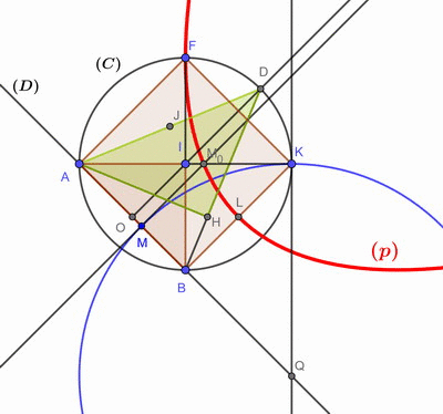 Bac Congo-Brazzaville 2023 s�rie C : image 4