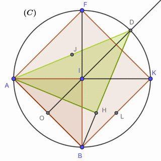 Bac Congo-Brazzaville 2023 s�rie C : image 7