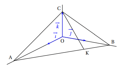 Bac sp�cialit� maths 2025 Am�rique du Sud (remplacement) Jour 1 : image 2