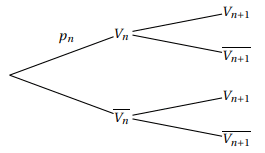Bac sp�cialit� maths 2025 Am�rique du Sud (remplacement) Jour 1 : image 7