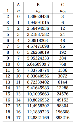  Bac sp�cialit� maths 2025 Am�rique du Sud (remplacement) Jour 2 : image 4