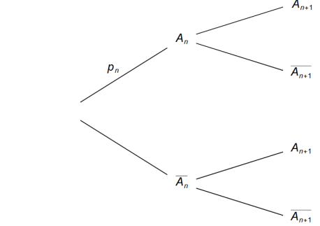 Bac sp�cialit� maths 2025 Asie (remplacement) Jour 1 : image 9