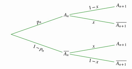 Bac sp�cialit� maths 2025 Asie (remplacement) Jour 1 : image 13