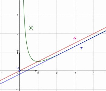 Bac 2025 Mauritanie ScEx et TSGE : image 4