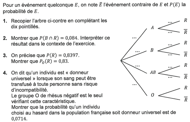 Bac sp�cialit� maths 2025 M�tropole Jour 1 : image 32