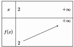 Bac sp�cialit� maths 2025 M�tropole (remplacement) Jour 1 : image 24