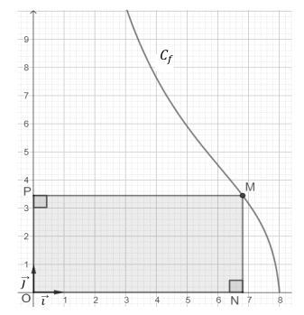 Bac sp�cialit� maths 2025 M�tropole (remplacement) Jour 2 : image 11