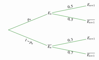 Bac sp�cialit� maths 2025 M�tropole (remplacement) Jour 2 : image 15