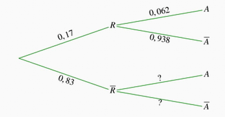 Bac sp�cialit� maths 2025 Polyn�sie Jour 1 : image 16