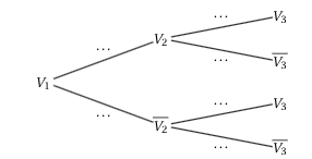  Bac spcialit maths 2025 Polynsie Jour 2 : image 2
