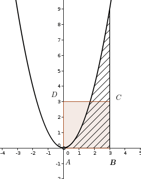  Bac spcialit maths 2025 Polynsie Jour 2 : image 3