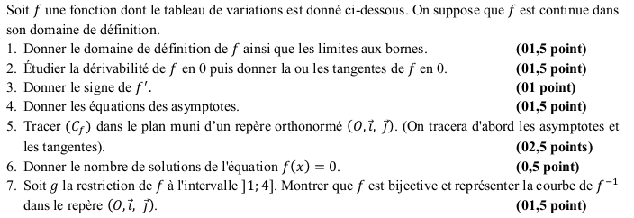 Bac 2025 S�n�gal s�ries S2-S4-S5 (2e groupe) : image 3