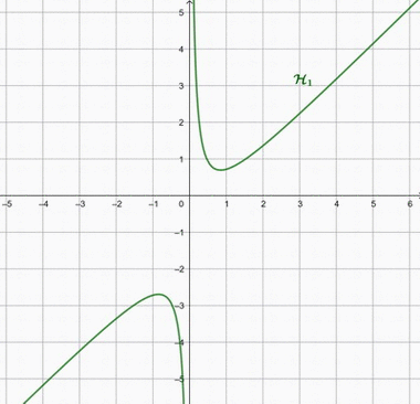 Bac 2025 S�n�gal s�ries S1-S1A-S3 : image 18