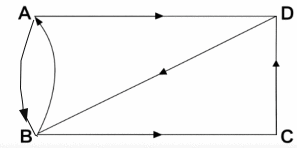 Bac Tunisie 2025 s�rie Economie Gestion : image 1