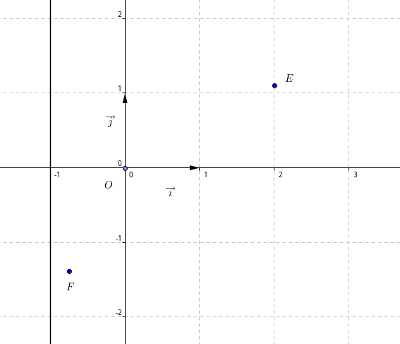 Bac Tunisie 2025 section Sport : image 1