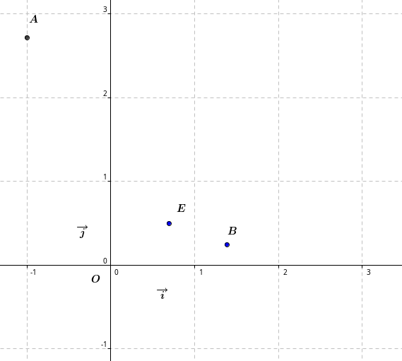 Bac Tunisie 2025 s�rie Sport (contr�le) : image 1