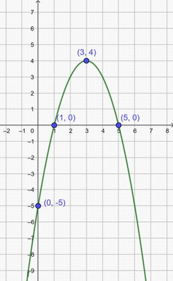 �preuve anticip�e de math�matiques � Sujet 0 - Voie technologique - 2e sujet : image 10