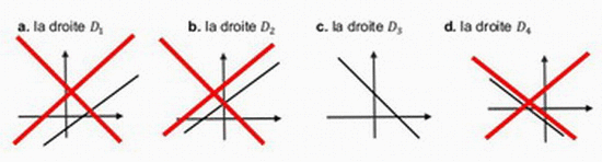 �preuve anticip�e de math�matiques � Sujet 0 - Voie technologique - 2e sujet : image 16