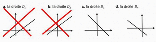 �preuve anticip�e de math�matiques � Sujet 0 - Voie technologique - 2e sujet : image 17