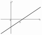 �preuve anticip�e de math�matiques � Sujet 0 - Enseignement scientifique - 1er sujet : image 13