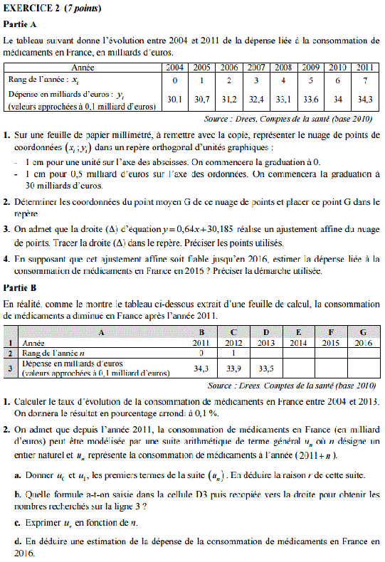 Sujet Bac ST2S 2016 Mathématiques Polynésie : image 2