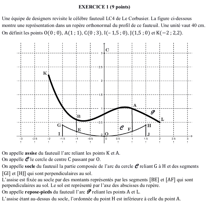 Sujet Bac STD2A Mtropole 2017 : image 2