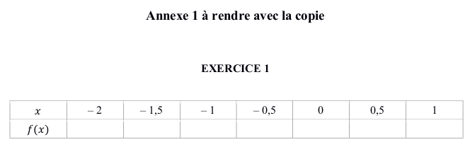 Sujet Bac STD2A Mtropole 2017 : image 11