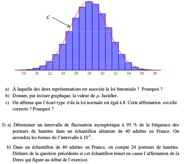 Sujet Bac STL Mtropole 2017 : image 2