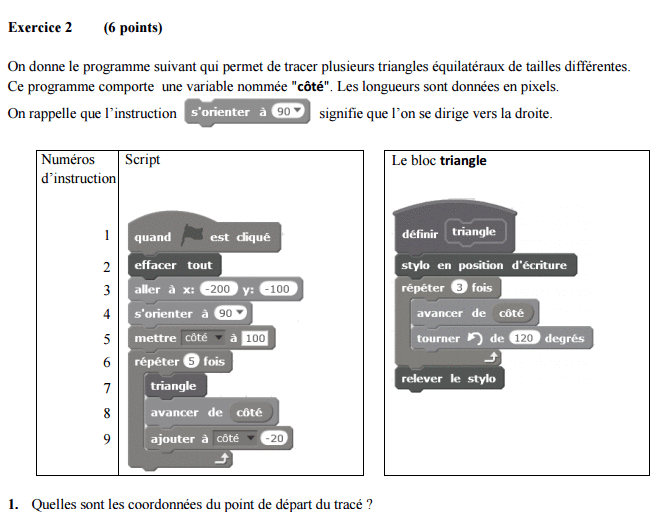 Sujet DNB M�tropole 2017 : image 1