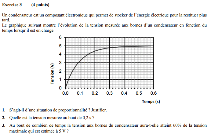 Sujet DNB M�tropole 2017 : image 3