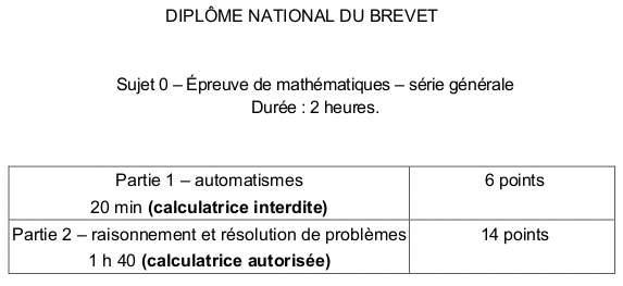 DNB 2026_Sujet 0_Epreuve A : image 3