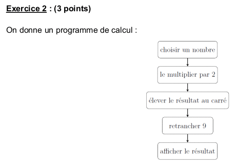 DNB 2026_Sujet 0_Epreuve A : image 6
