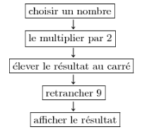 DNB 2026_Sujet 0_Epreuve A : image 26