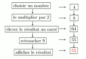 DNB 2026_Sujet 0_Epreuve A : image 27