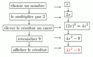 DNB 2026_Sujet 0_Epreuve A : image 28