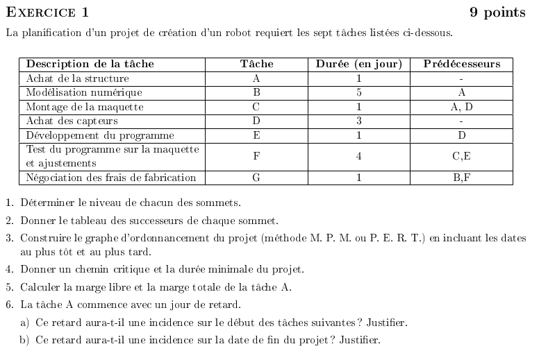 BTS SIO Mtropole Obligatoire 2016 et son corrig : image 6