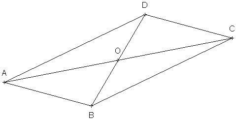 Cours sur les parallélogrammes - 5ème : image 2