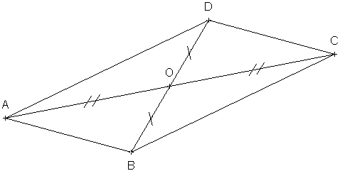 Cours sur les parallélogrammes - 5ème : image 3