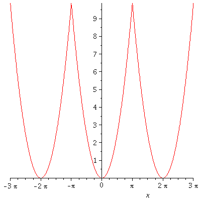 Concours communs polytechniques-Filire MP1-2017 : image 1