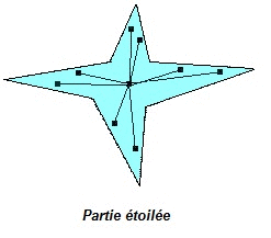 Espaces vectoriels norms - limites et continuit - suprieur : image 4