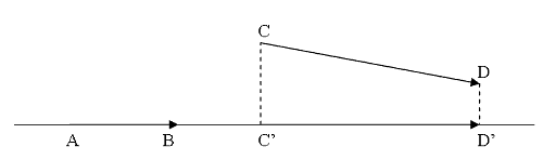 Produit	scalaire, cours gratuit de maths - 1re : image 4